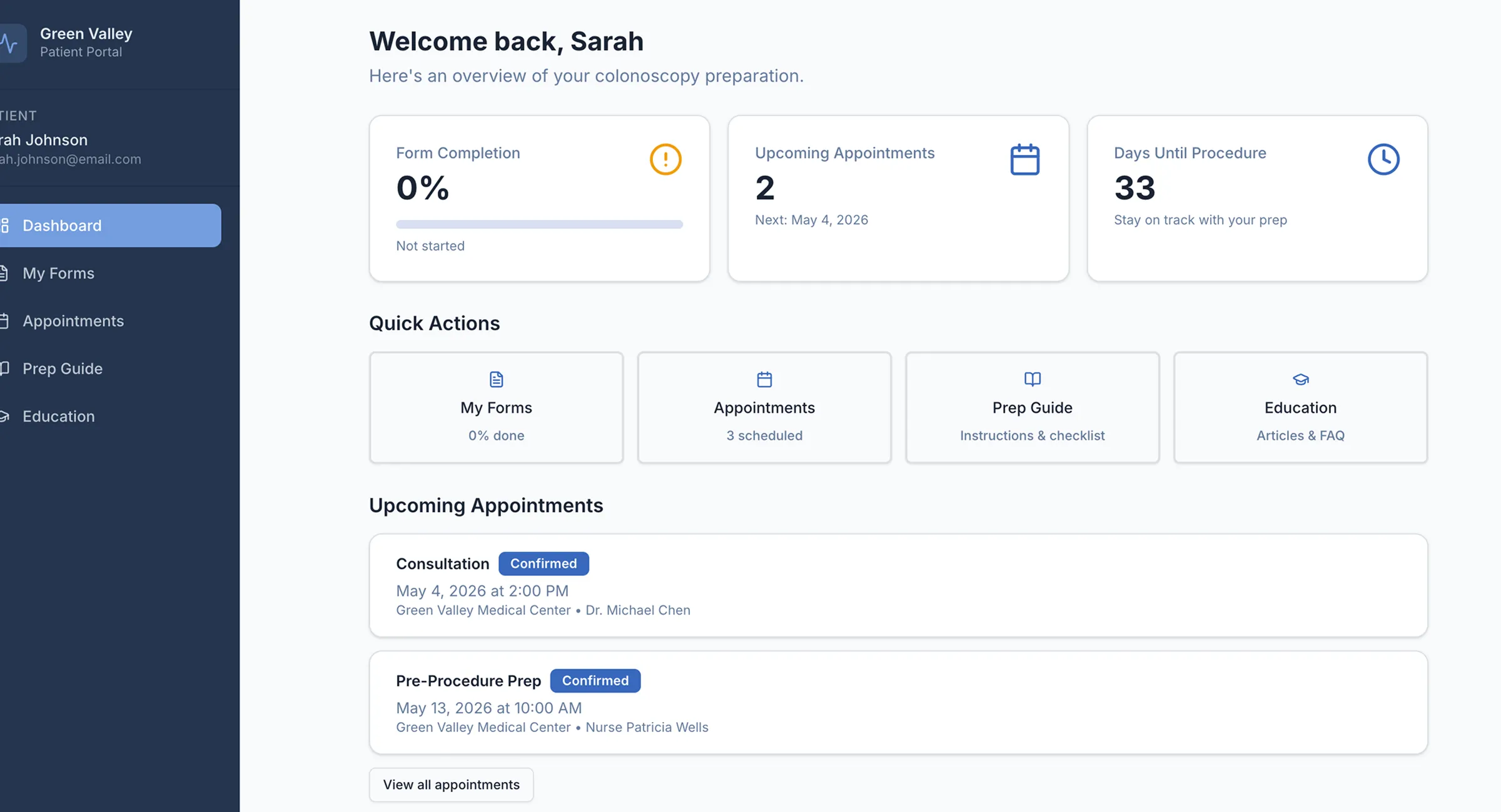 Cover image for Patient Portal Prototype