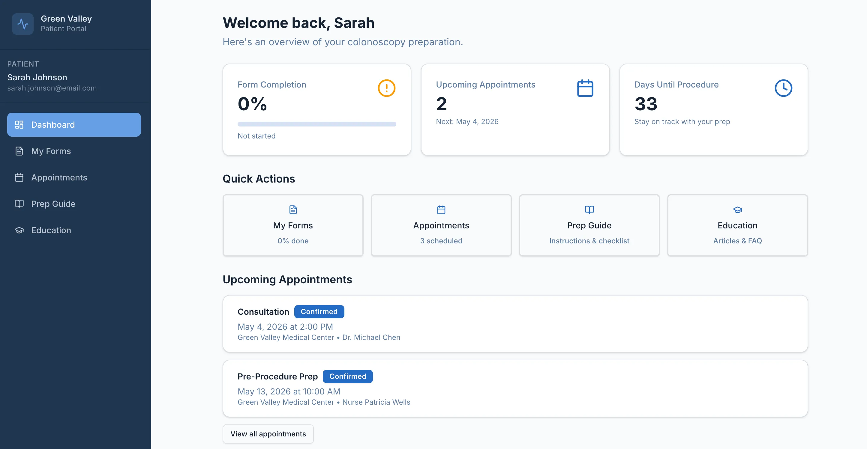 Cover image for Patient Portal Prototype